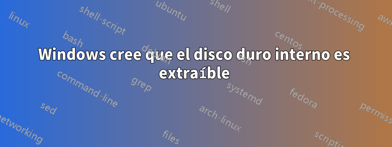 Windows cree que el disco duro interno es extraíble
