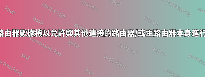 如何設定光纖路由器數據機以允許與其他連接的路由器/或主路由器本身進行連接埠轉送？