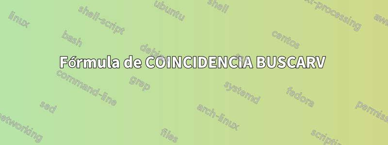 Fórmula de COINCIDENCIA BUSCARV