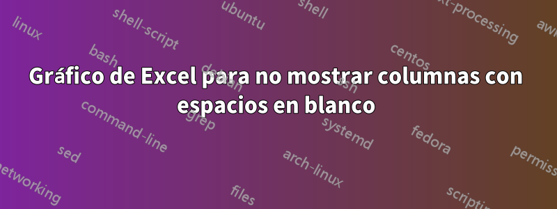 Gráfico de Excel para no mostrar columnas con espacios en blanco