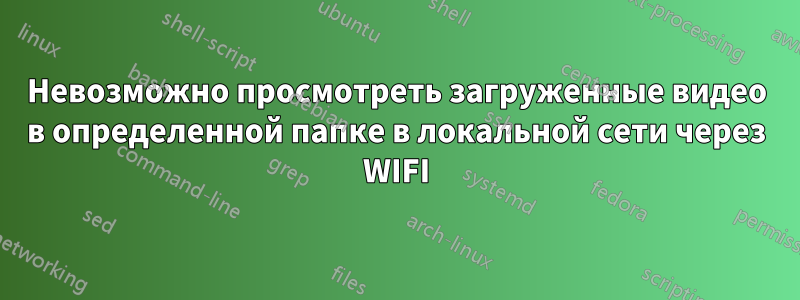 Невозможно просмотреть загруженные видео в определенной папке в локальной сети через WIFI