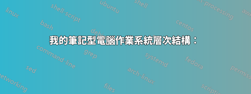 我的筆記型電腦作業系統層次結構：