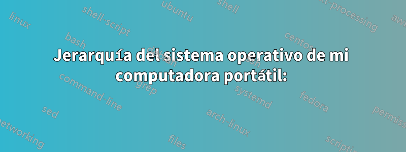 Jerarquía del sistema operativo de mi computadora portátil: