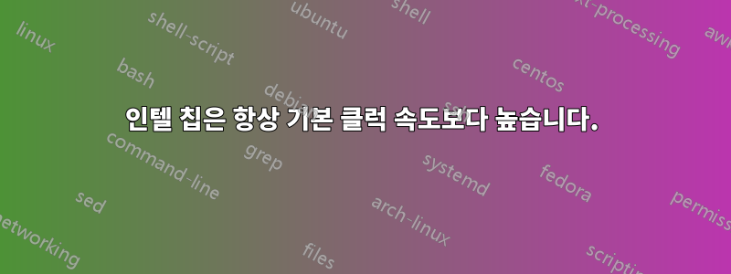 인텔 칩은 항상 기본 클럭 속도보다 높습니다.