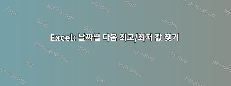 Excel: 날짜별 다음 최고/최저 값 찾기