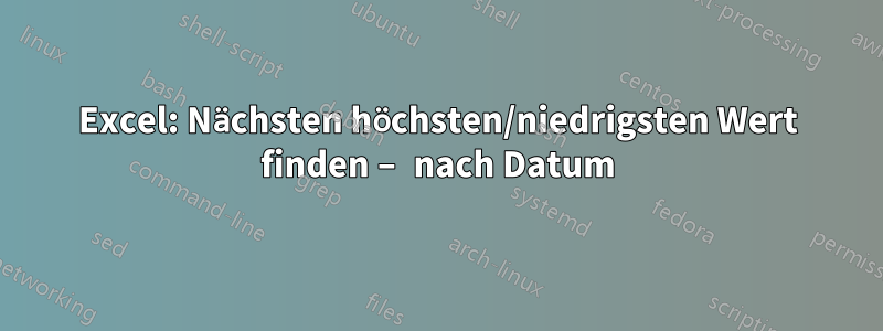 Excel: Nächsten höchsten/niedrigsten Wert finden – nach Datum