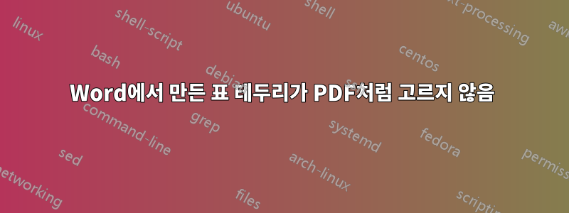 Word에서 만든 표 테두리가 PDF처럼 고르지 않음