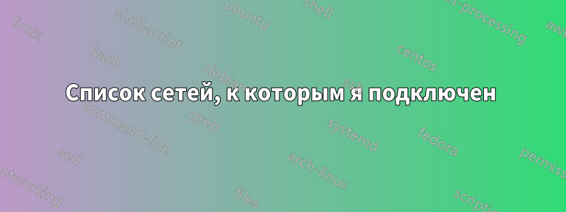 Список сетей, к которым я подключен