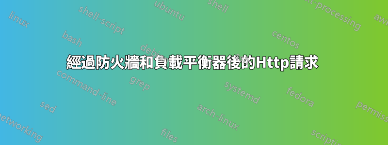 經過防火牆和負載平衡器後的Http請求