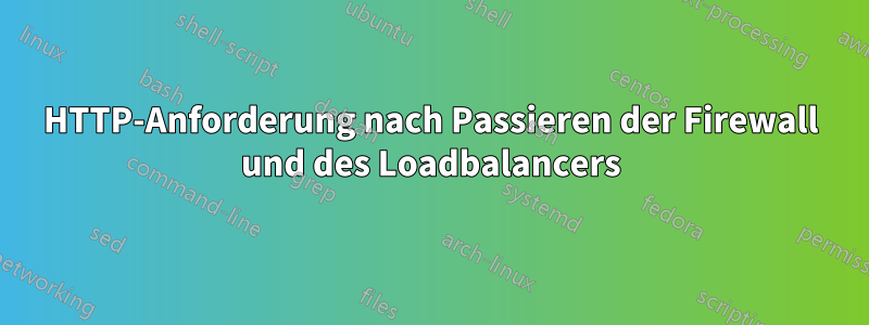 HTTP-Anforderung nach Passieren der Firewall und des Loadbalancers