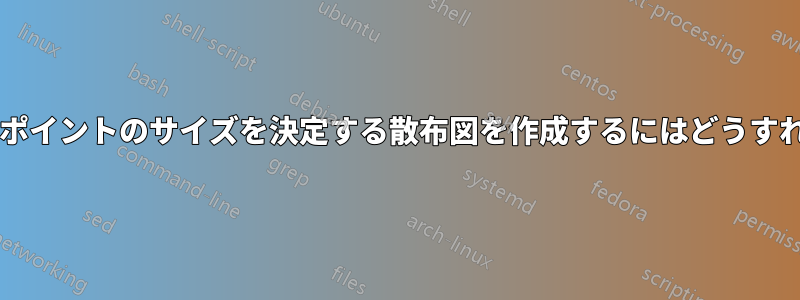 変数に基づいてポイントのサイズを決定する散布図を作成するにはどうすればよいですか?