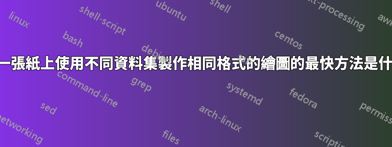 在同一張紙上使用不同資料集製作相同格式的繪圖的最快方法是什麼？