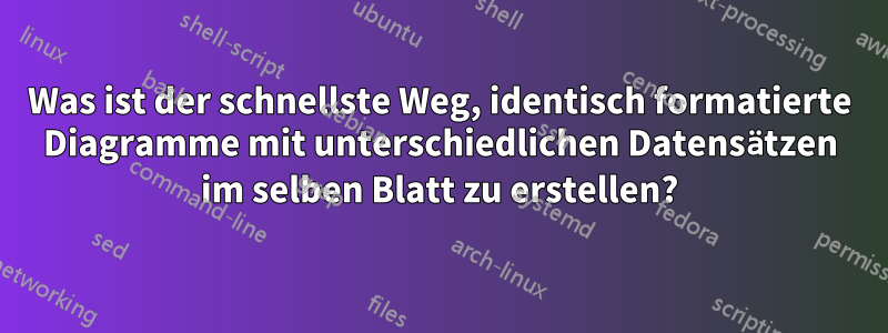 Was ist der schnellste Weg, identisch formatierte Diagramme mit unterschiedlichen Datensätzen im selben Blatt zu erstellen?