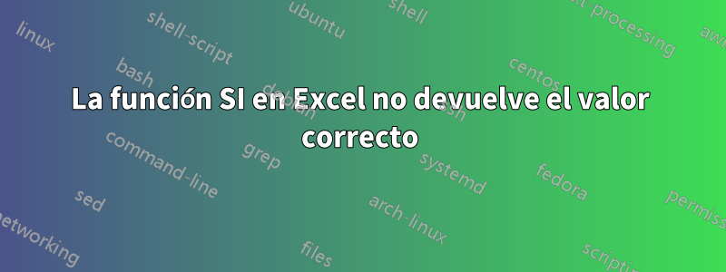 La función SI en Excel no devuelve el valor correcto