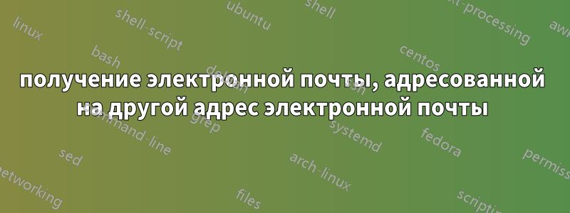 получение электронной почты, адресованной на другой адрес электронной почты