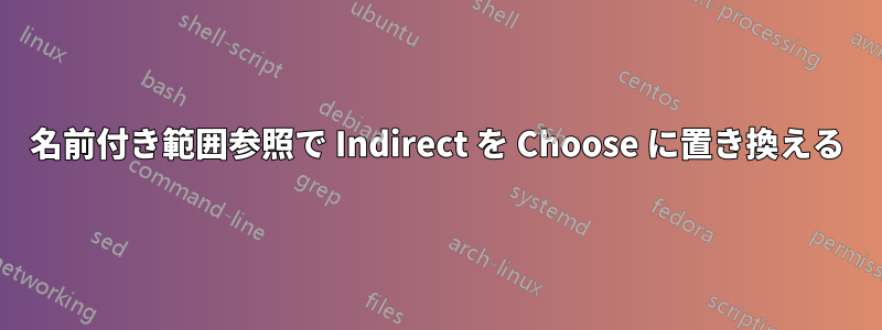 名前付き範囲参照で Indirect を Choose に置き換える