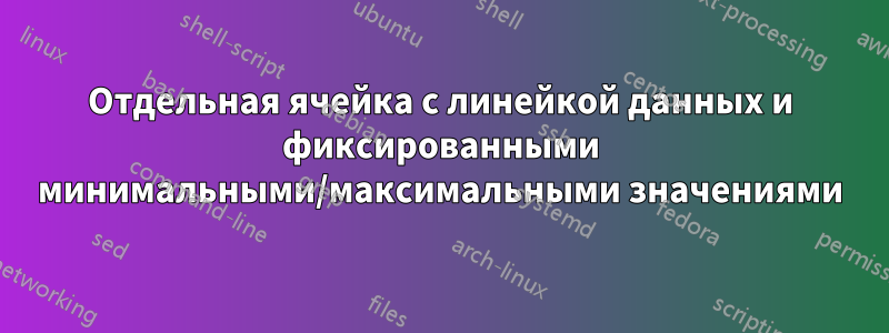 Отдельная ячейка с линейкой данных и фиксированными минимальными/максимальными значениями