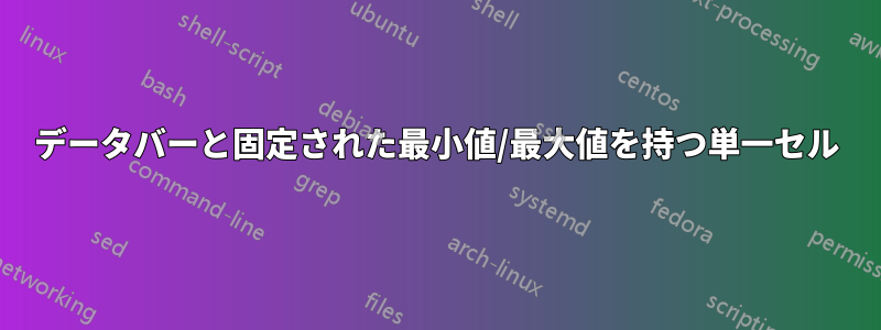 データバーと固定された最小値/最大値を持つ単一セル