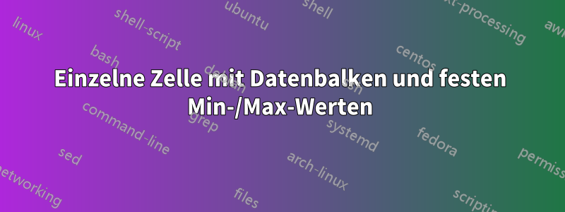 Einzelne Zelle mit Datenbalken und festen Min-/Max-Werten