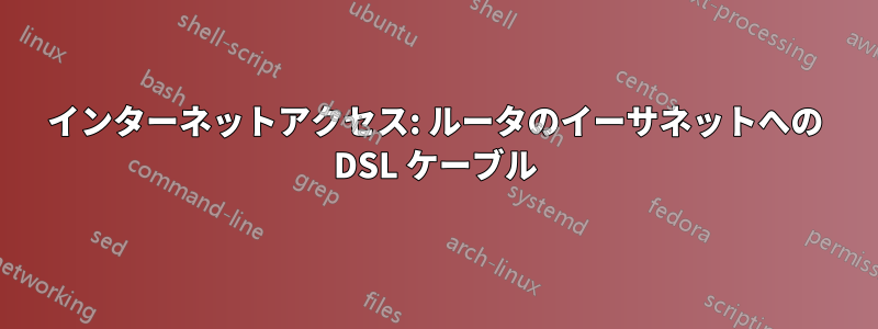 インターネットアクセス: ルータのイーサネットへの DSL ケーブル