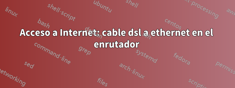 Acceso a Internet: cable dsl a ethernet en el enrutador