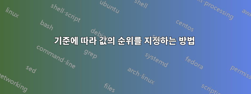 기준에 따라 값의 순위를 지정하는 방법