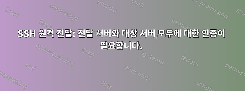 SSH 원격 전달: 전달 서버와 대상 서버 모두에 대한 인증이 필요합니다.