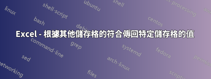 Excel - 根據其他儲存格的符合傳回特定儲存格的值