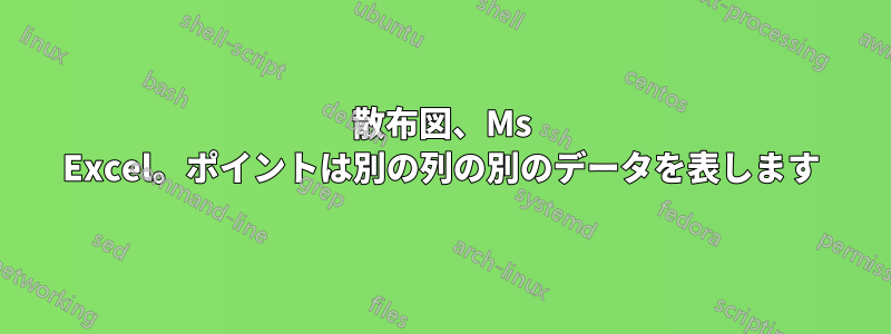 散布図、Ms Excel。ポイントは別の列の別のデータを表します