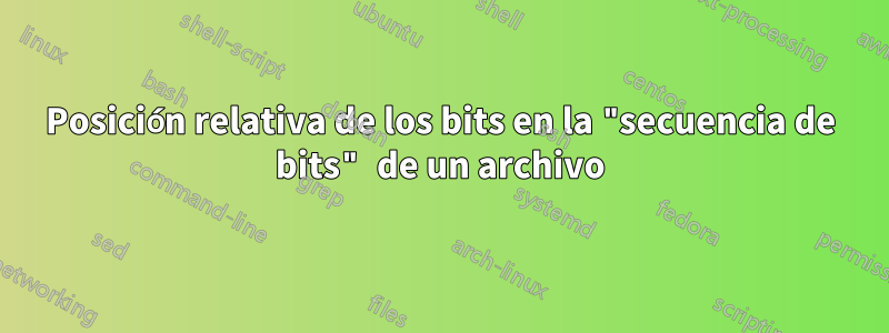 Posición relativa de los bits en la "secuencia de bits" de un archivo