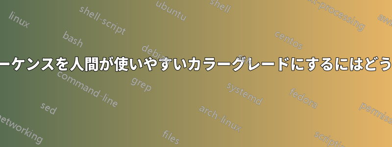 ターミナルのカラーシーケンスを人間が使いやすいカラーグレードにするにはどうすればよいでしょうか