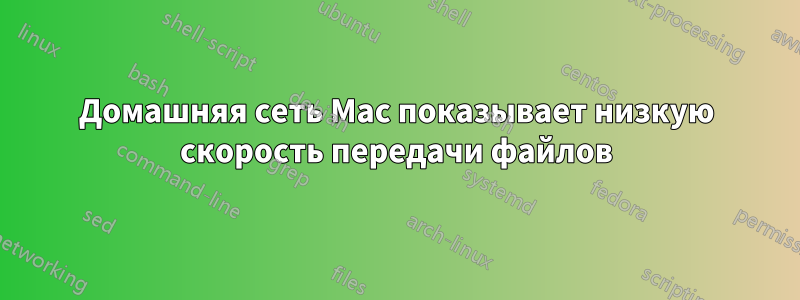 Домашняя сеть Mac показывает низкую скорость передачи файлов