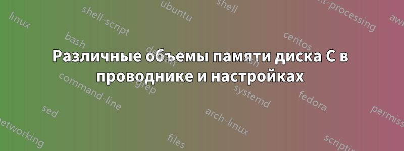 Различные объемы памяти диска C в проводнике и настройках