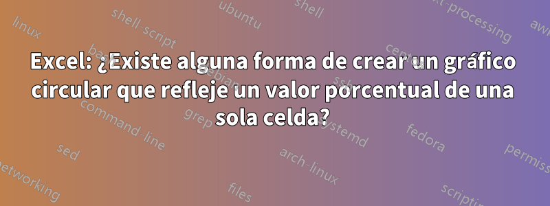 Excel: ¿Existe alguna forma de crear un gráfico circular que refleje un valor porcentual de una sola celda?