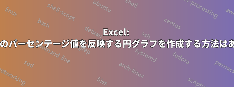 Excel: 単一のセルのパーセンテージ値を反映する円グラフを作成する方法はありますか?