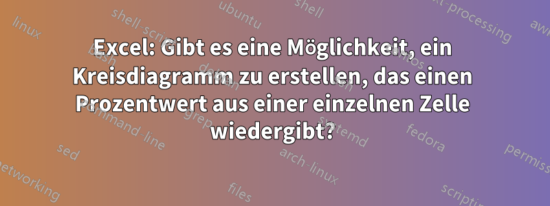 Excel: Gibt es eine Möglichkeit, ein Kreisdiagramm zu erstellen, das einen Prozentwert aus einer einzelnen Zelle wiedergibt?