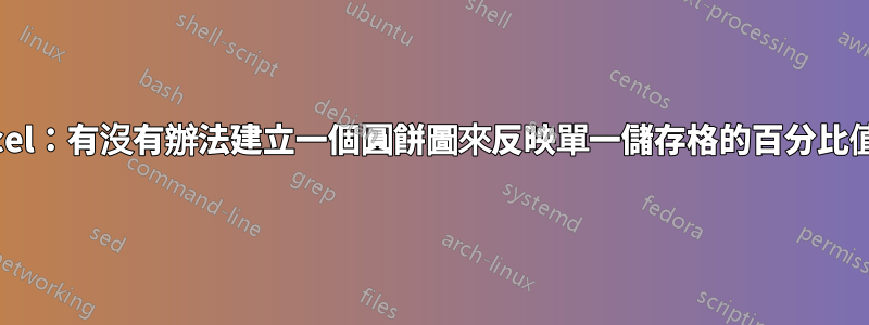 Excel：有沒有辦法建立一個圓餅圖來反映單一儲存格的百分比值？