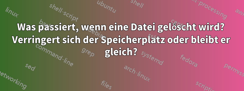 Was passiert, wenn eine Datei gelöscht wird? Verringert sich der Speicherplatz oder bleibt er gleich?