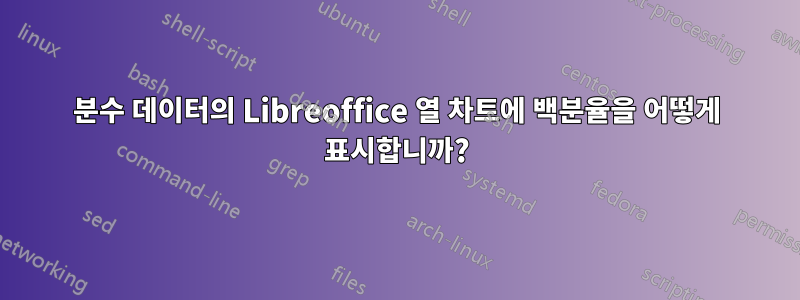 분수 데이터의 Libreoffice 열 차트에 백분율을 어떻게 표시합니까?