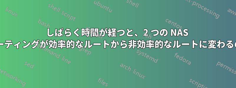 しばらく時間が経つと、2 つの NAS デバイス間のルーティングが効率的なルートから非効率的なルートに変わるのはなぜですか?