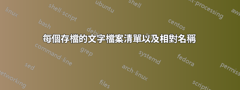 每個存檔的文字檔案清單以及相對名稱