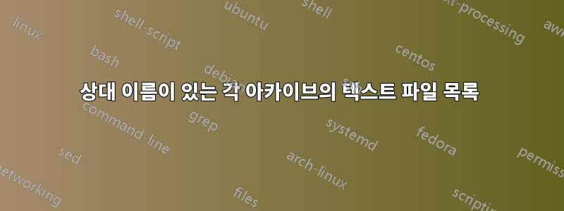 상대 이름이 있는 각 아카이브의 텍스트 파일 목록