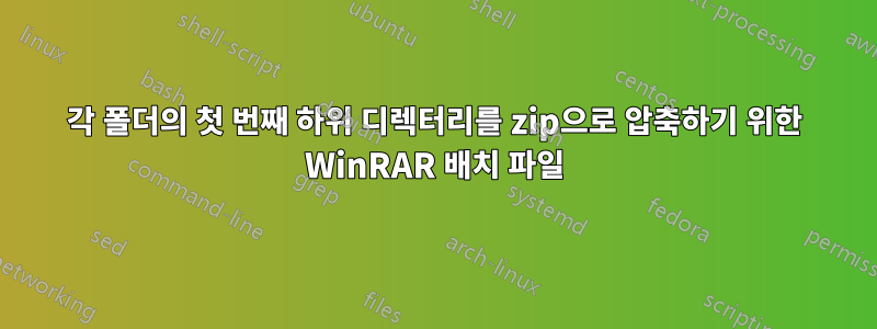각 폴더의 첫 번째 하위 디렉터리를 zip으로 압축하기 위한 WinRAR 배치 파일