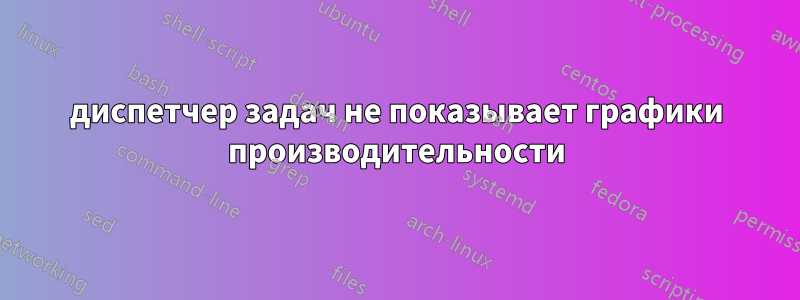 диспетчер задач не показывает графики производительности