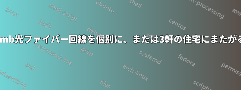 3軒の住宅に3本の10mb光ファイバー回線を個別に、または3軒の住宅にまたがる1本の100mb回線