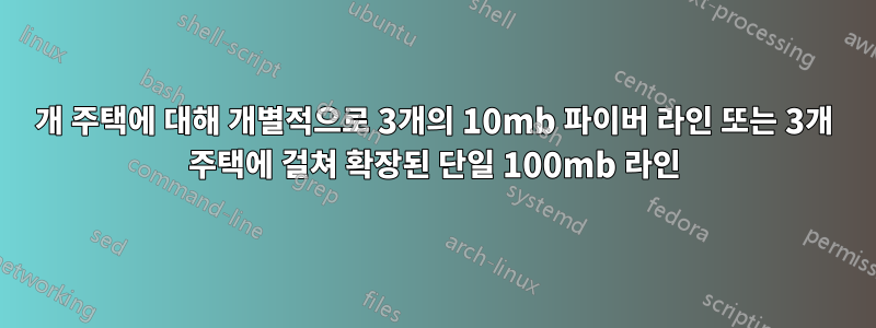 3개 주택에 대해 개별적으로 3개의 10mb 파이버 라인 또는 3개 주택에 걸쳐 확장된 단일 100mb 라인