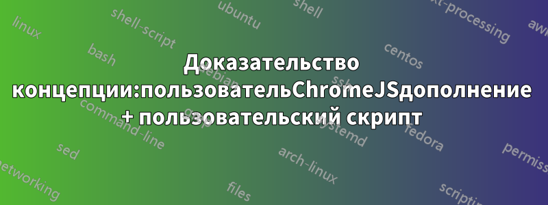 Доказательство концепции:пользовательChromeJSдополнение + пользовательский скрипт