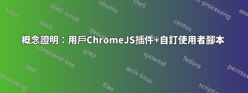 概念證明：用戶ChromeJS插件+自訂使用者腳本