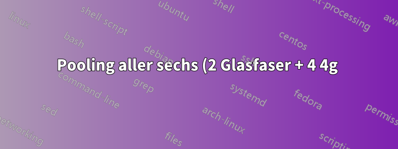 Pooling aller sechs (2 Glasfaser + 4 4g) Internet-Verbindung zu Hause
