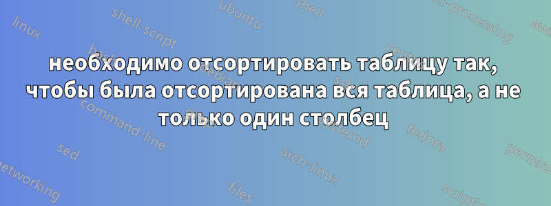 необходимо отсортировать таблицу так, чтобы была отсортирована вся таблица, а не только один столбец